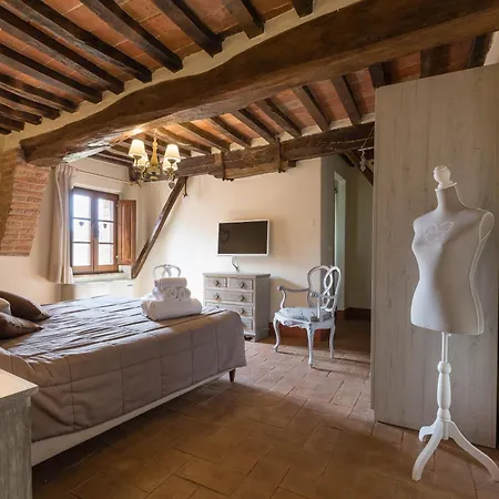 Le Torri Di Porsenna Alloggio per agriturismo