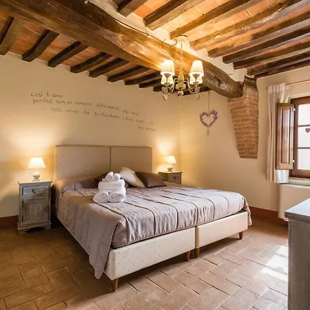 Le Torri Di Porsenna Alloggio per agriturismo *